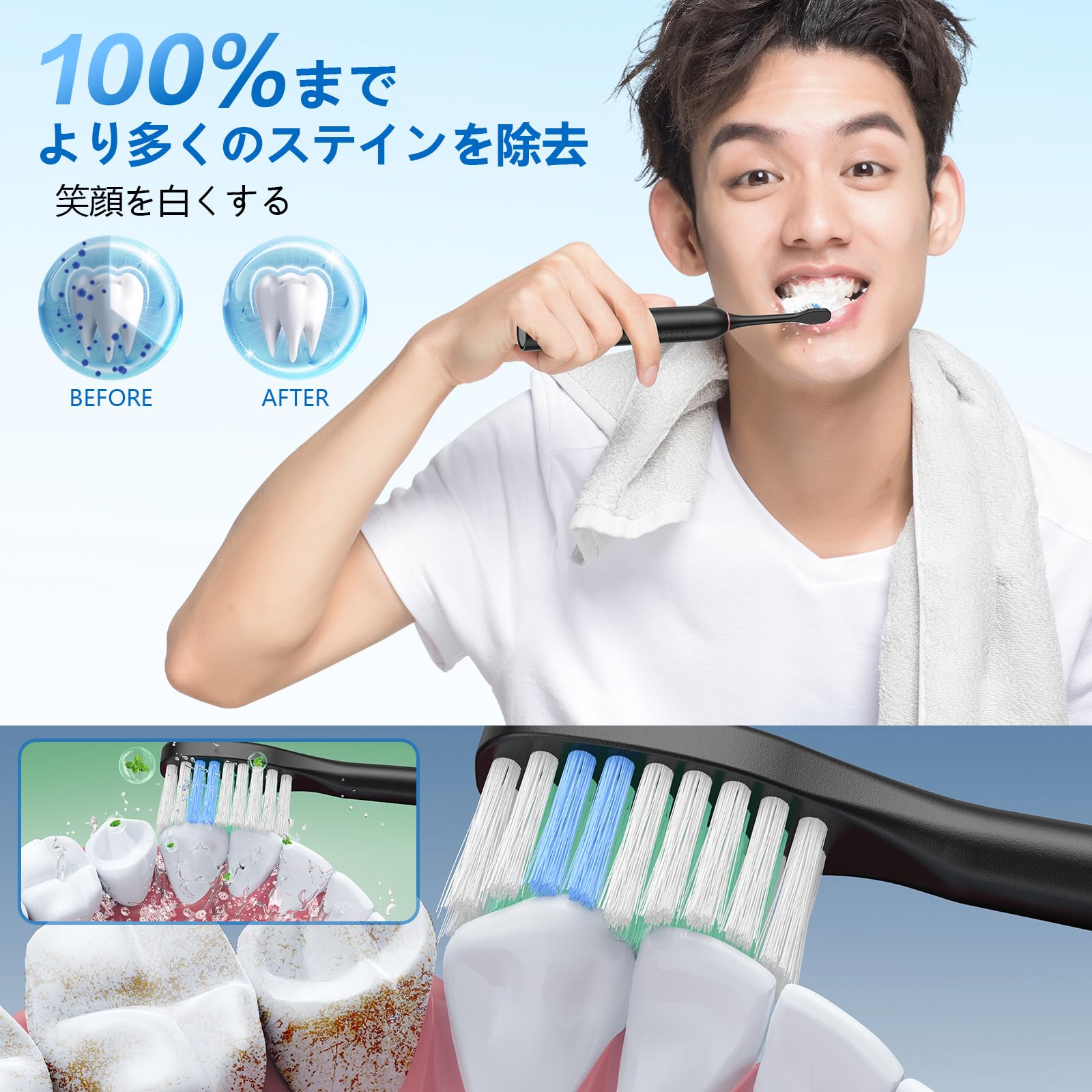 Amazon.co.jp: 電動歯ブラシ 音波式 電動ハブラシ 横振り IPX7防水 6